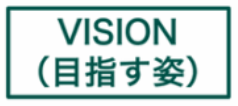 ビジョン