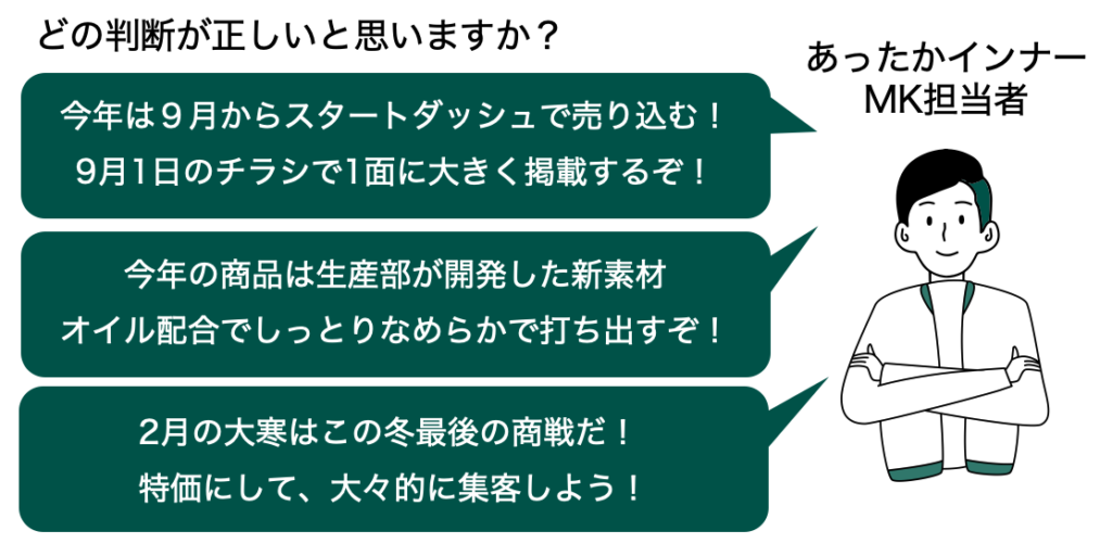 徹底したお客様視点（判断基準）